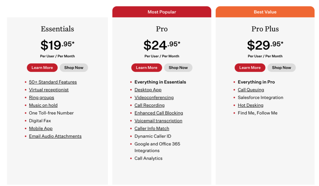 Ooma vs Google Voice: pricing options for Ooma