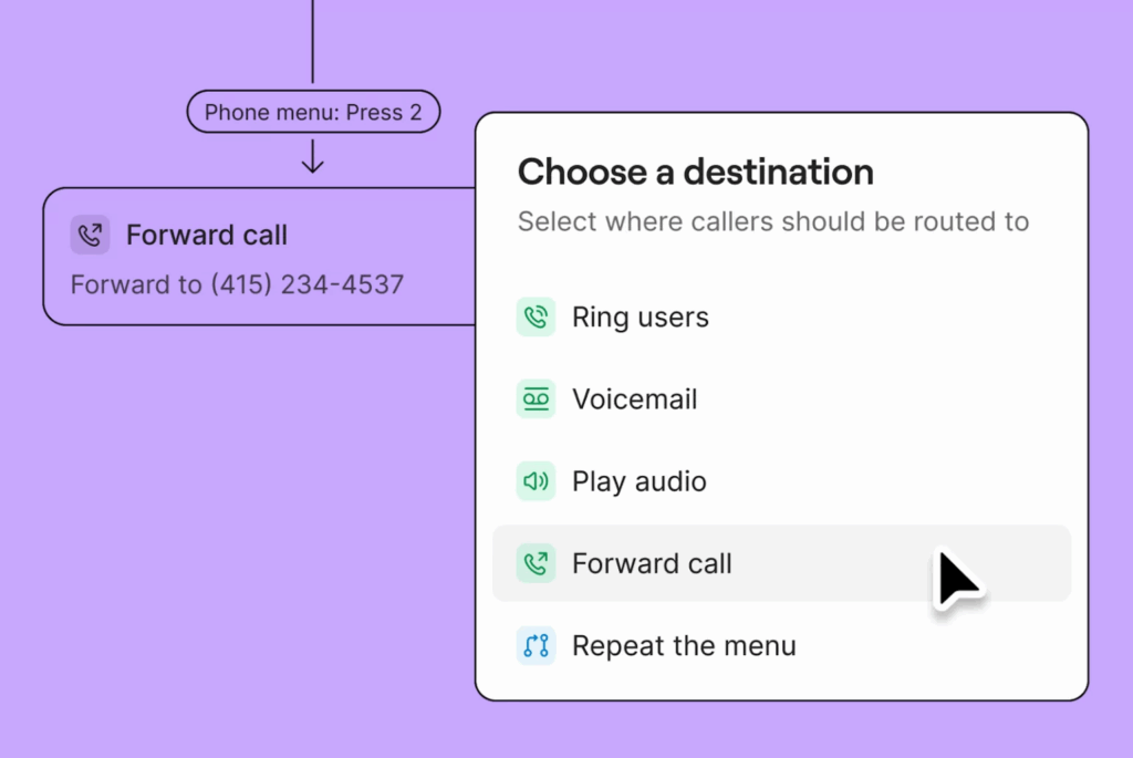 Call flows on Qupo