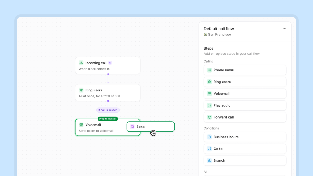 Get virtual phone number: Call flow builder in Quo