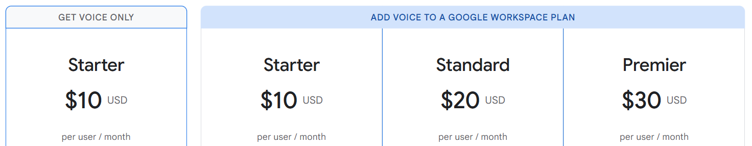 Google Voice pros and cons: Google voice pricing