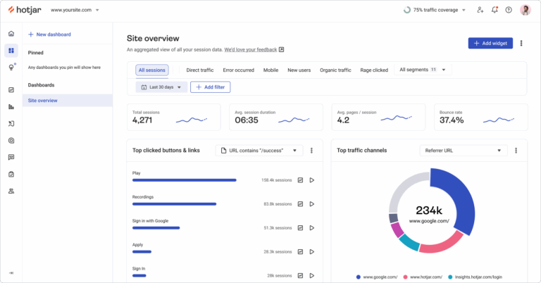 Customer intelligence platform: Hotjar, from Contentsquare