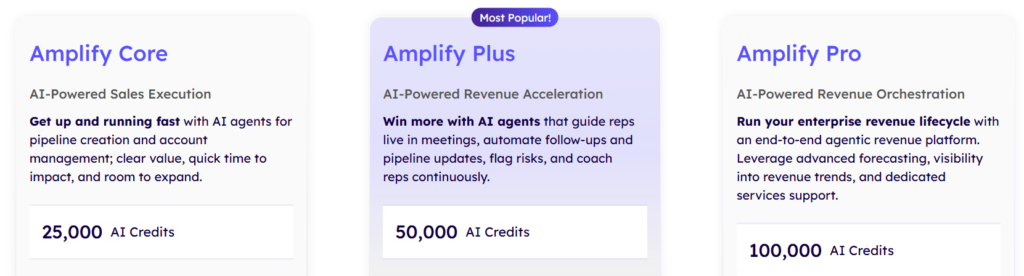 Outreach AI pricing