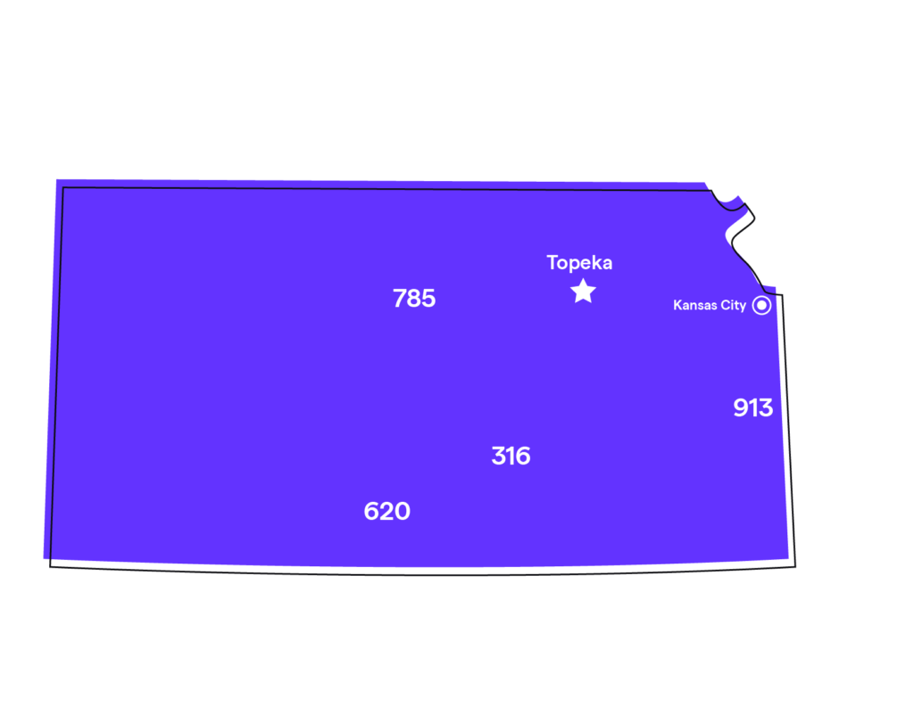 Get a local Kansas phone number - OpenPhone